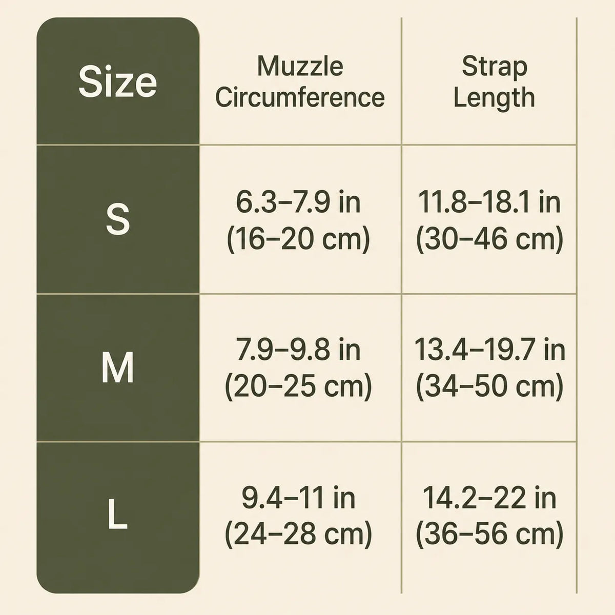 Dog Dental Cleaning Strap (Bite Blocker)